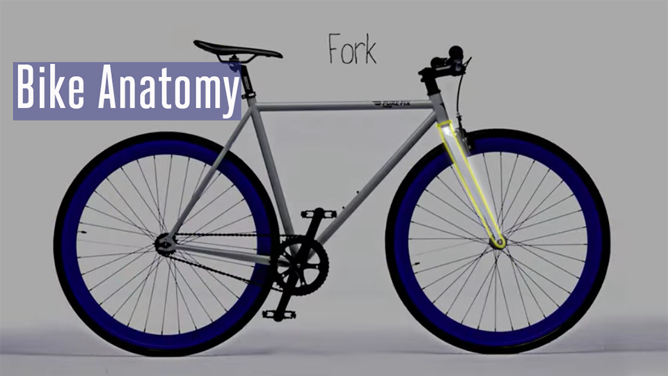 Bike Anatomy The in's and out's of fixed gear bikes and everything th
